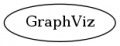 File graph GraphVizExtensionDummy dot.png